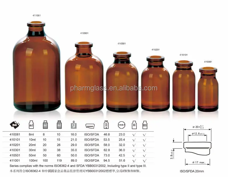 Clear Moulded Injection Vials For Antibiotics Ring Finish Iso/ Cfda