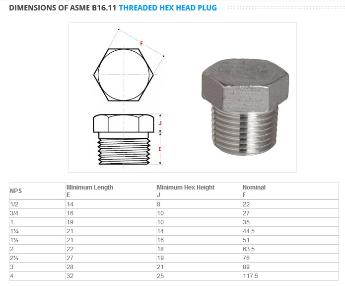 Đầu Cắm Hexa Có Ren Asme B16.11 - Buy 
