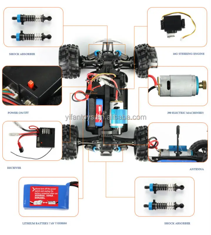 wltoys a797