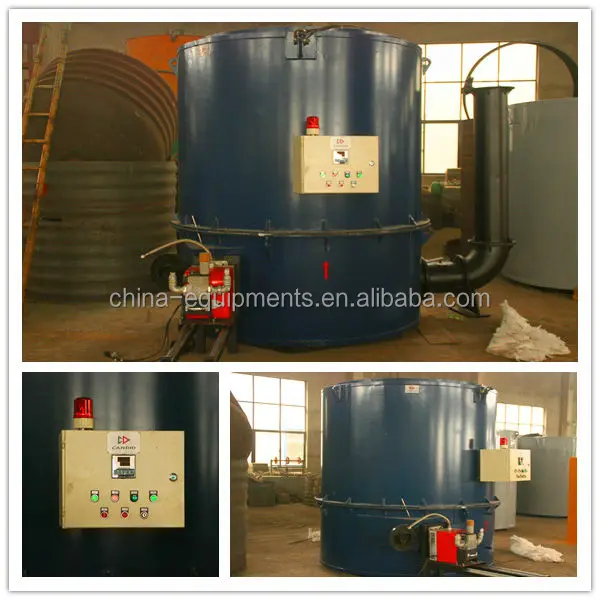 Annealing Furnace