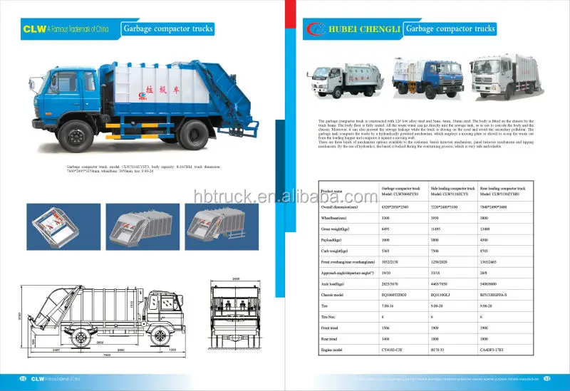 5000 Liters 4x2 Small Refuse Compactor Truck Buy Refuse Compactor