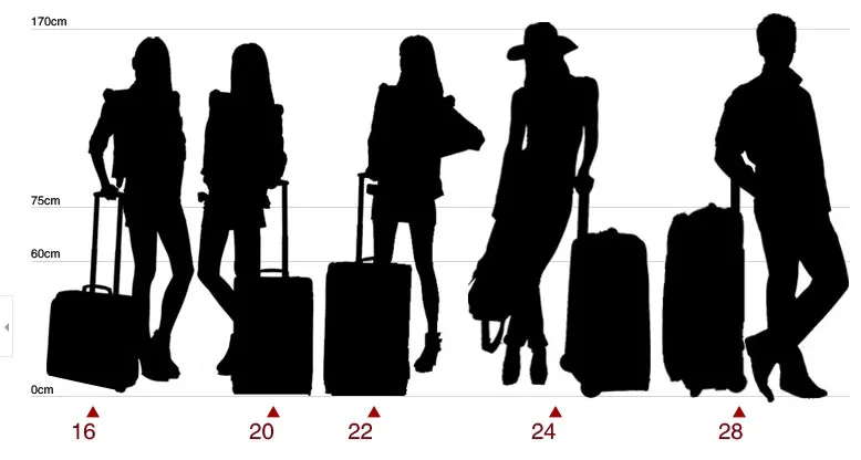 air france hand baggage dimensions