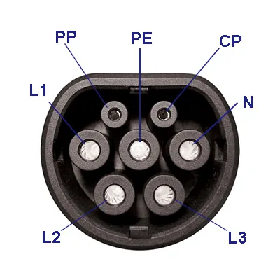 Iec 62196 2 type 2 – Spegel med belysning