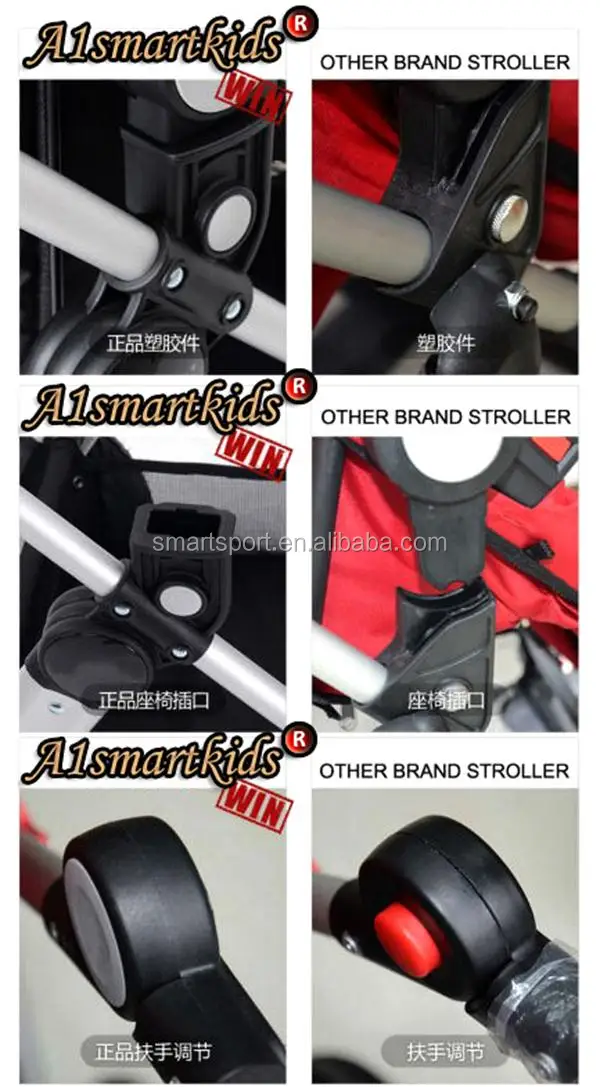   New European Style Baby Strollers Manufacturers (4)