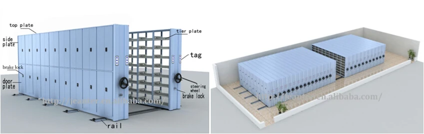 Steel Storage Systems Sliding Filing Cabinet System File Steel Storage Systems Sliding Filing Cabinet System File Office