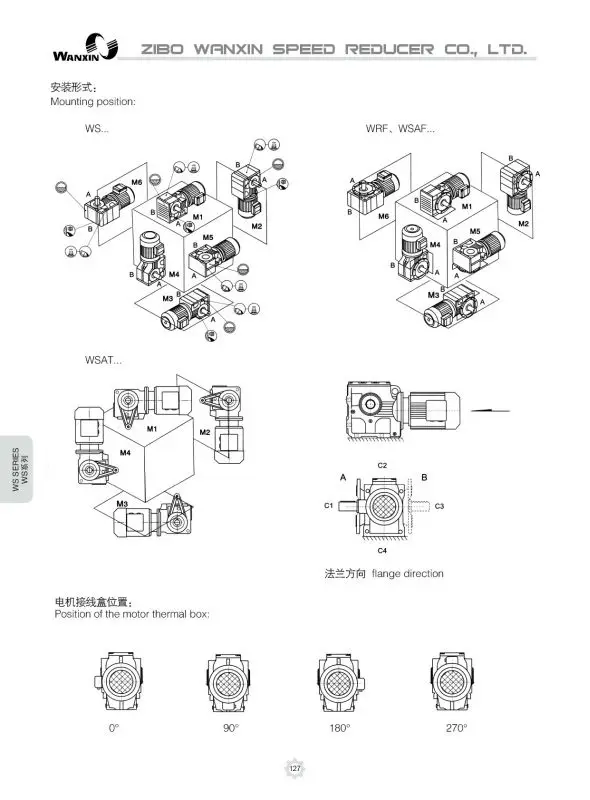 S Series Hollow Shaft Electric Motor Worm Gear 110 Volt Ac Gear Motor