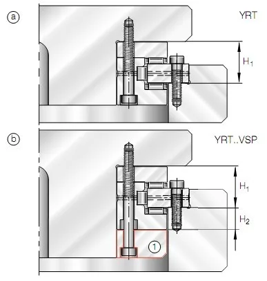 bearing yrt100|high precision rotary table bearing