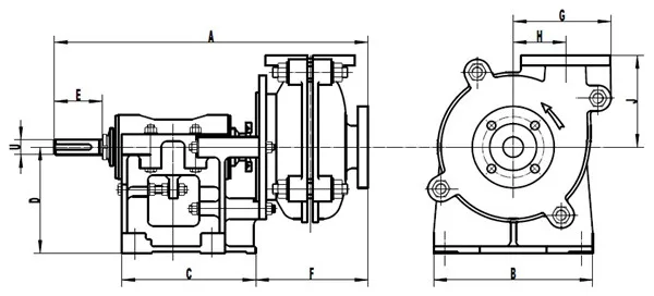 AH slurry pump outline