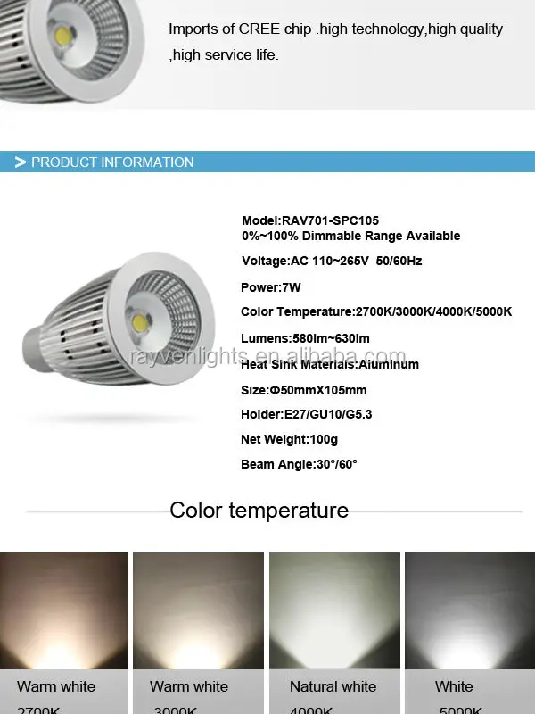 led commerical downlight  wholesale new-design top brand cob led ceiling light SAA CE