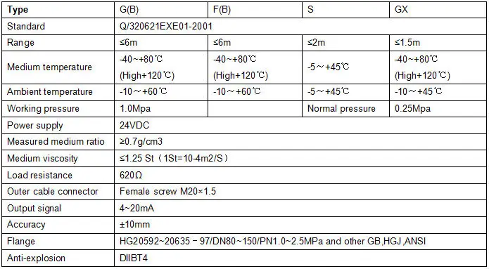 water level control device