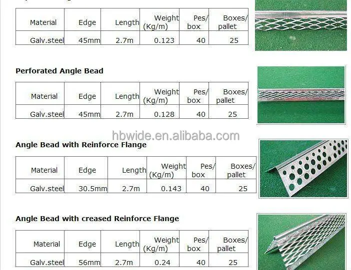 internal corner bead/angle bead pvc plastic corner mesh with angle