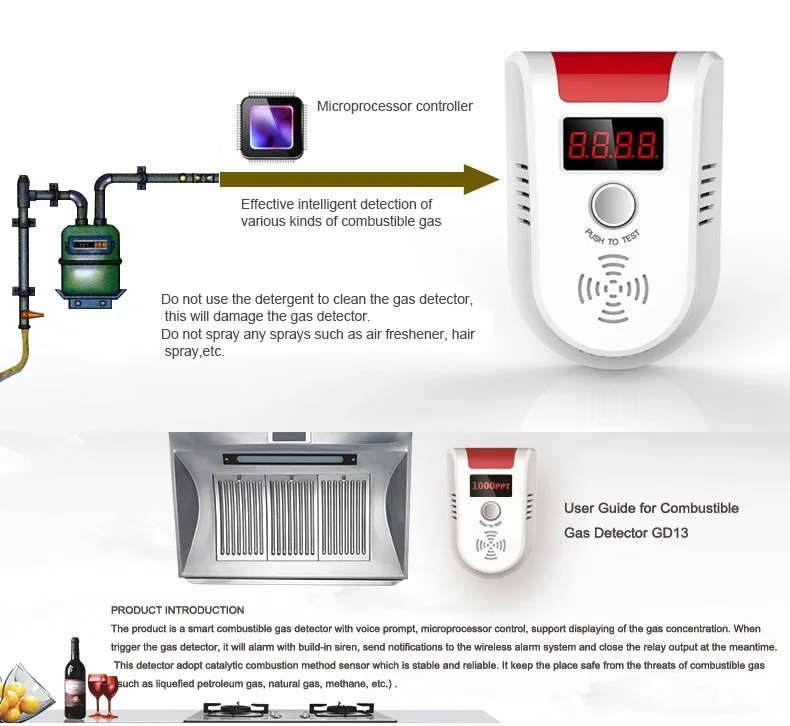 Wholesale Wireless/wired Kitchen Gas Leak Detector Gas Sensor (kr