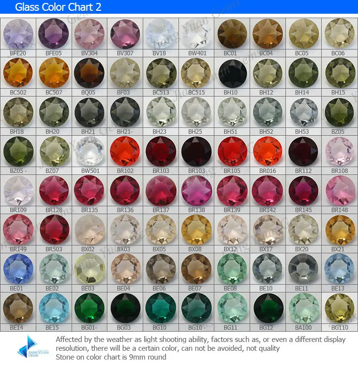 Wuzhou Jiang Yuan Gems Nano Crystal Gems Color Chart - Buy Gems Color  Chart,Nano Crystal Gems,Gems Color Chart Product on Alibaba.com