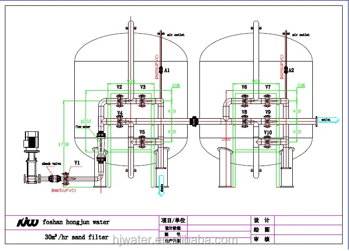Water Well Sand Filter/sand Filter Carbon Filter Water Softener/ Filter