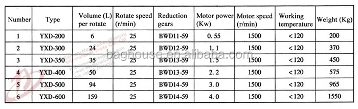 star discharge valve type.jpg