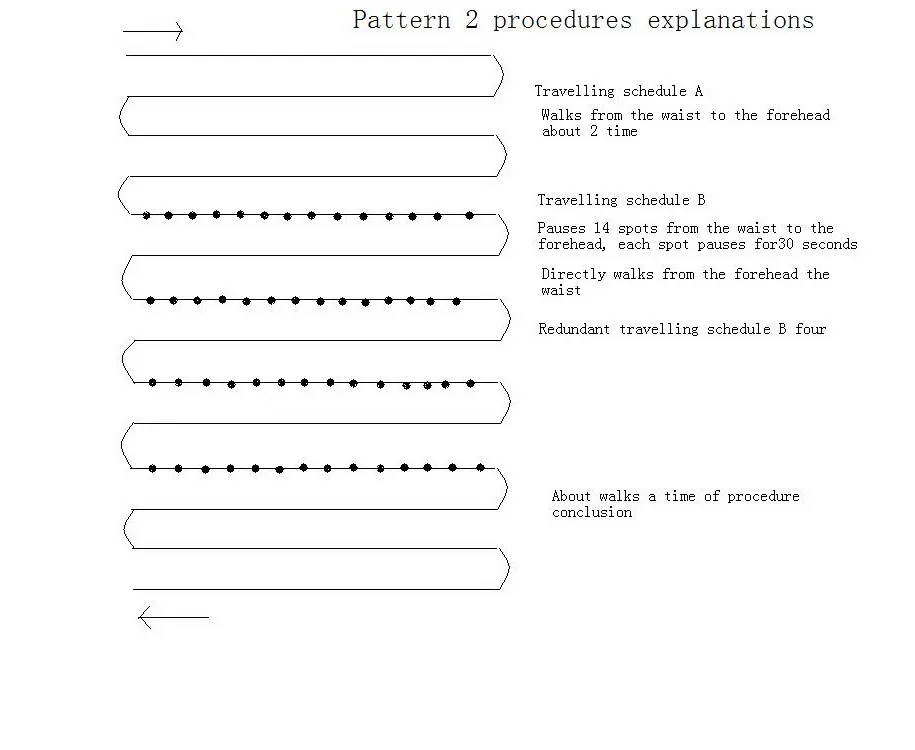 back massage pattern2.jpg