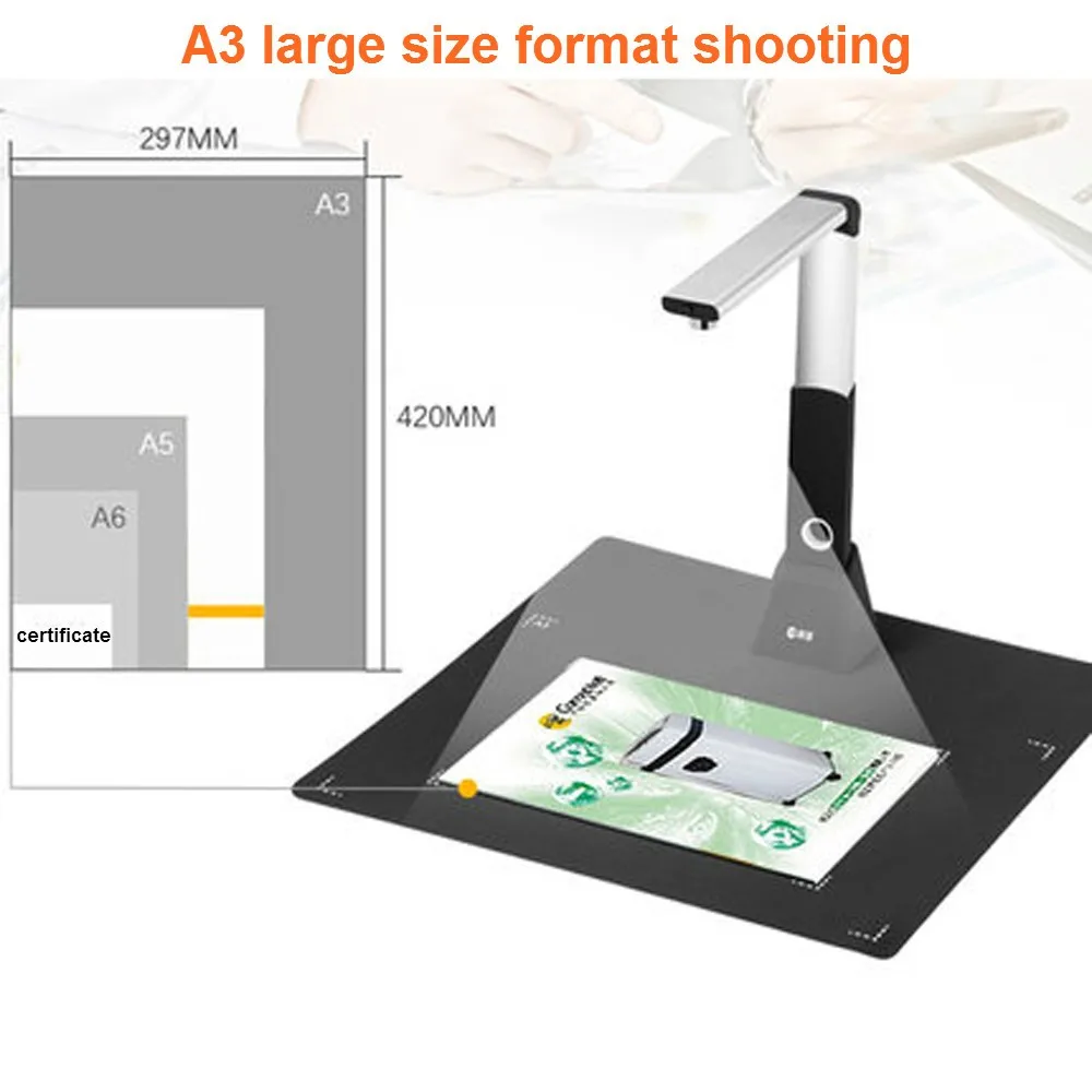 Baoshare China Manufacturer Portable Scanner A3 Document Scanner