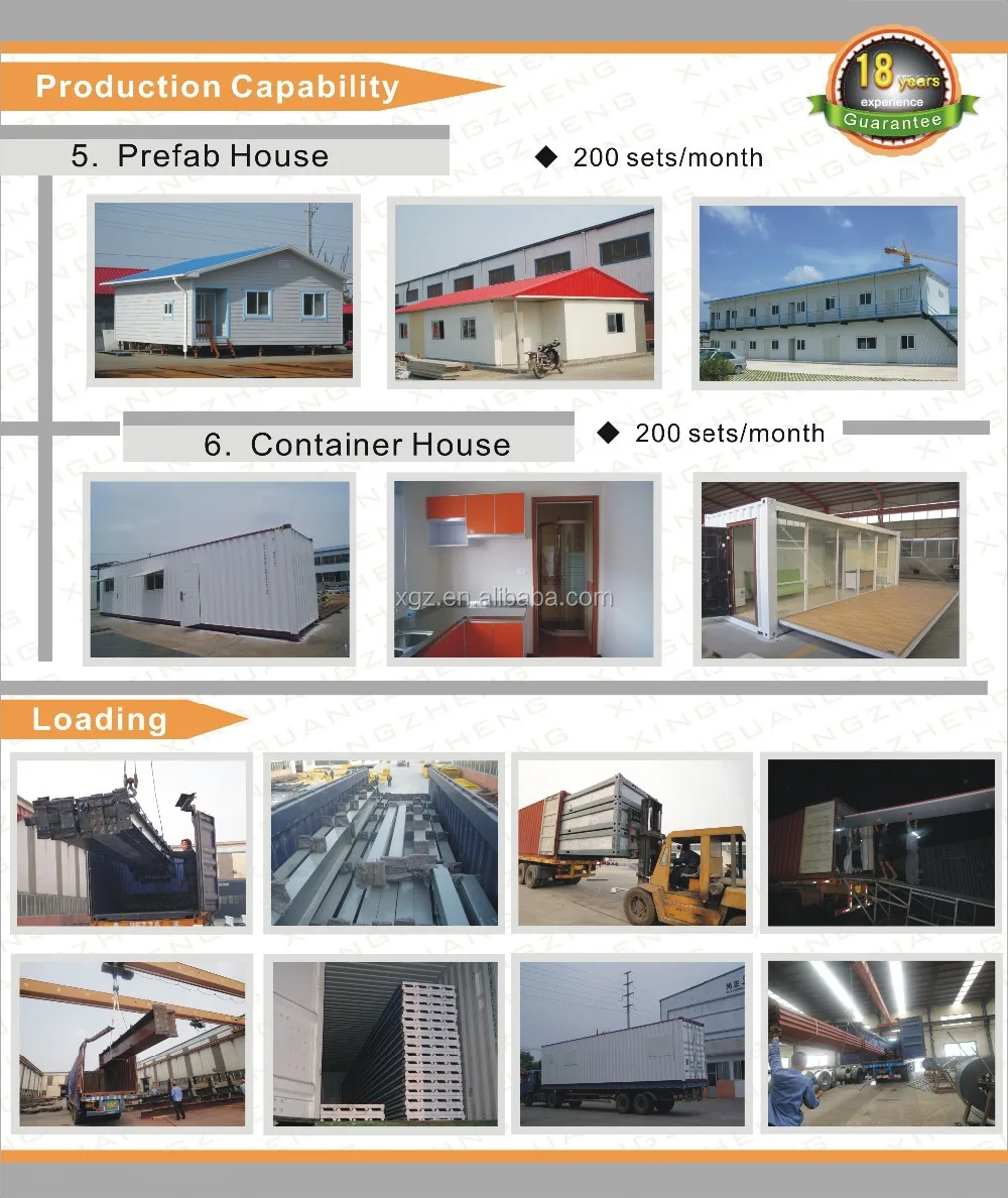 Easy Construction Low Cost Steel Prefab Home/House/Office