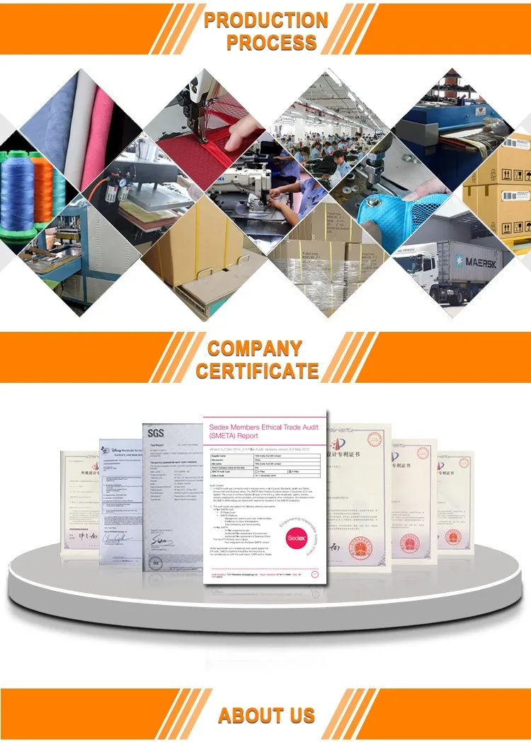 ybs-production-process