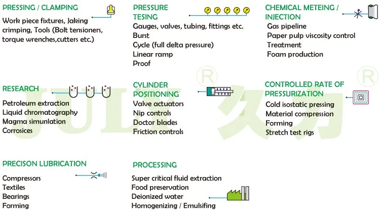 ammonia gas booster pump
