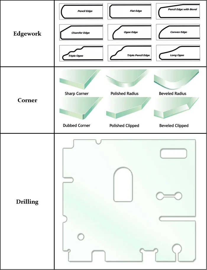 10mm toughened glass price