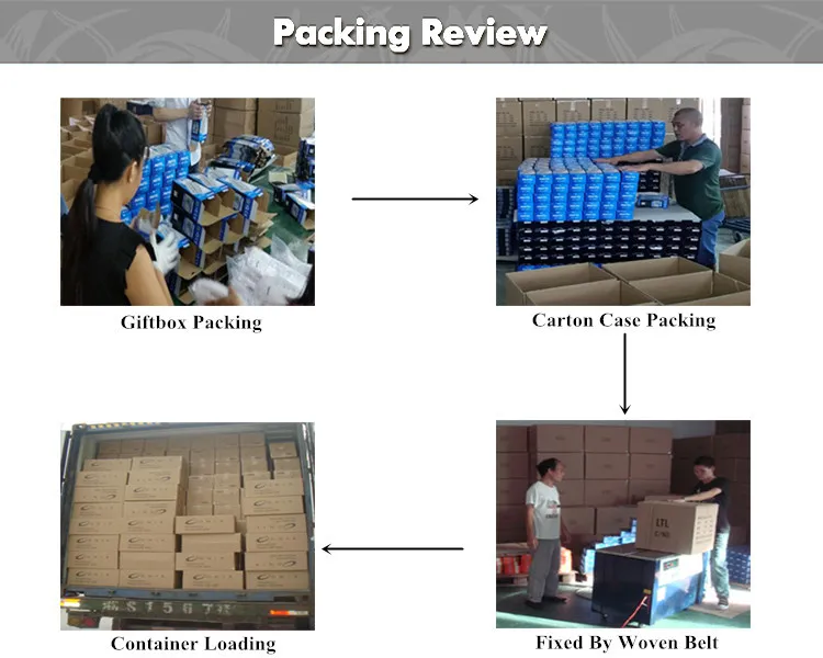 Packing Review.jpg