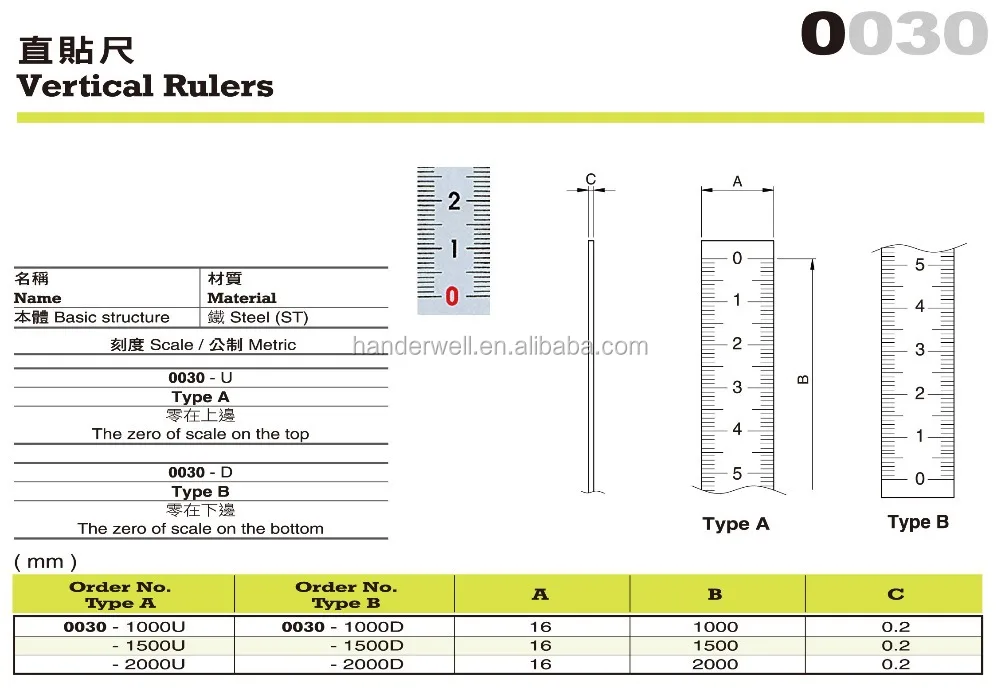 Woodworking Machine Parts Vertical Rulers Metal Folding 