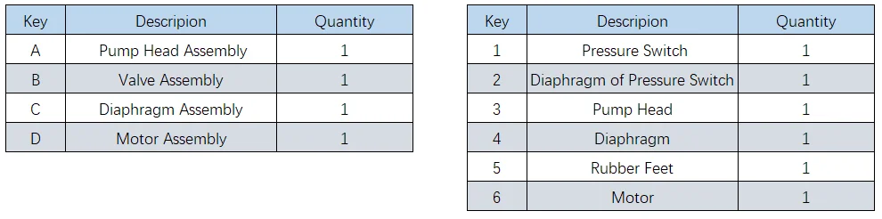 artis water pump parts