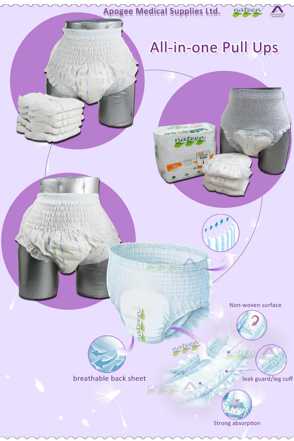 Incontinence People Underwear Diaper Pants Buy Underwear Diaper Pants