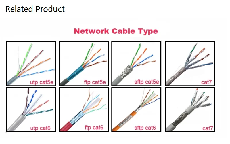 7 кет. UTP Cat 7e. Кабель Mercury Cat 6. UTP Cat 7. AWG кабель 6 e.