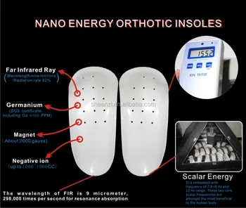 Quantum Orthotics Flat Feet Orthotic Arch Support Pads Non Flat Feet Orthotic Arch Support Gel Pads Non Slip Pain