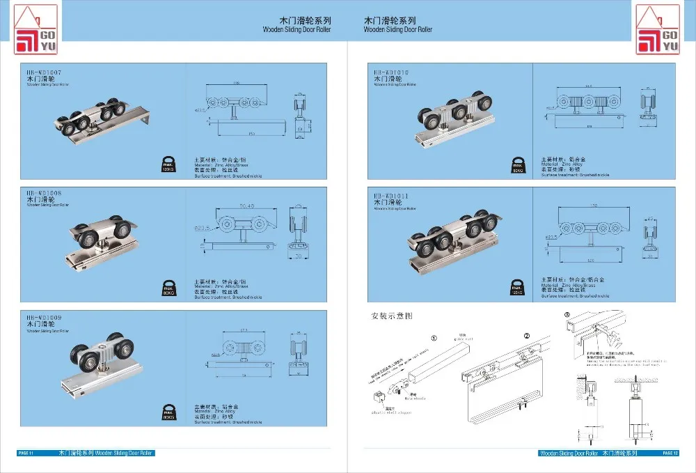 Industrial Sliding Door Roller/sliding Door Wheel Rail Buy Industrial