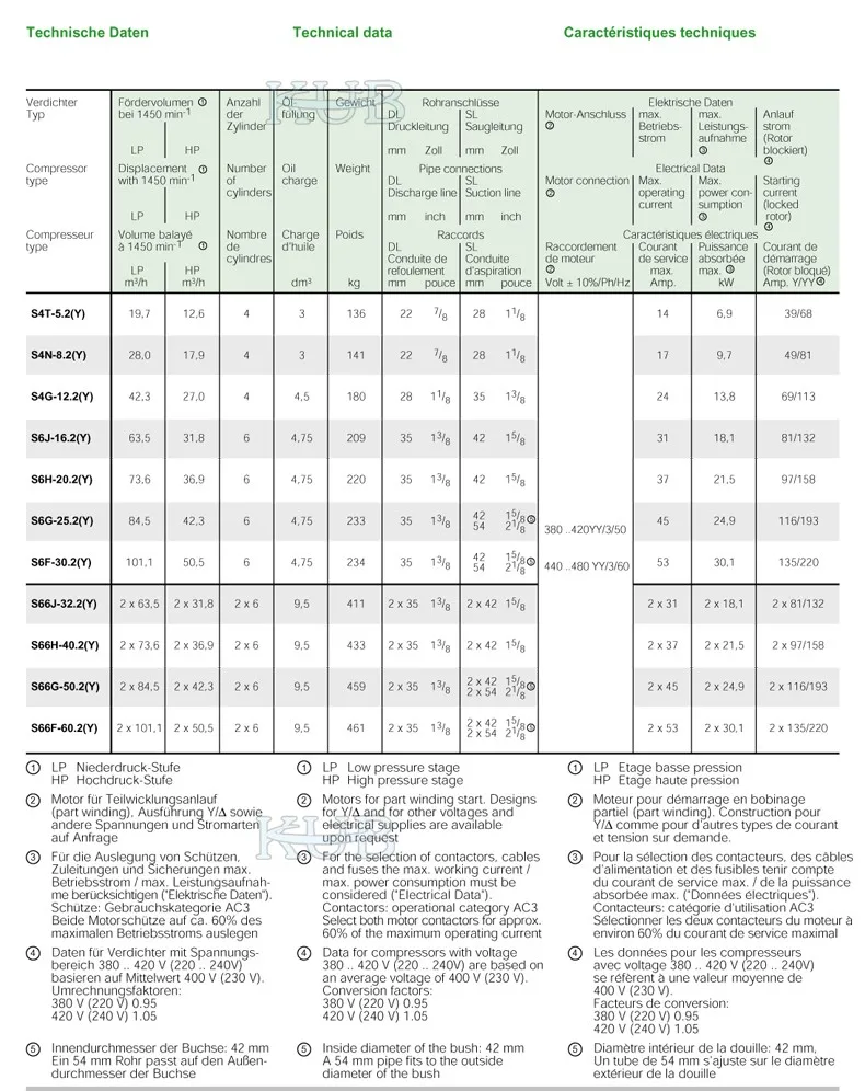 Bitzer-English-2-stage3.jpg