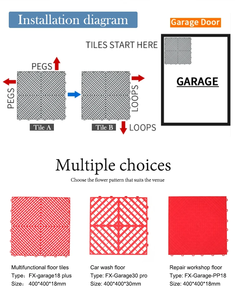 Pp Interlocking Plastic Garage Floor Tiles For Warehouse And