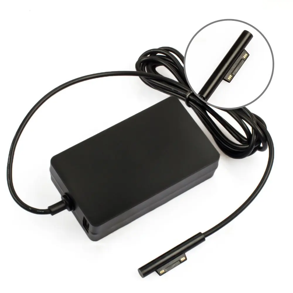 Buy Taifu 12v 2 58a Usb Port Power Supply Adapter Charger Cord For
