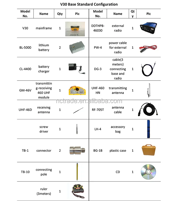 Hi Target V30 Gnss Rtk Differential Gps With Dual Frequency Buy Gps