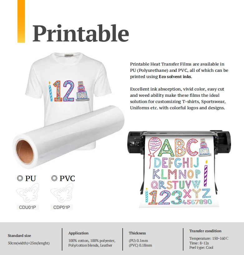 Eco Solvent Pu Printable Heat Transfer T-shirt Vinyl Film For All Color ...