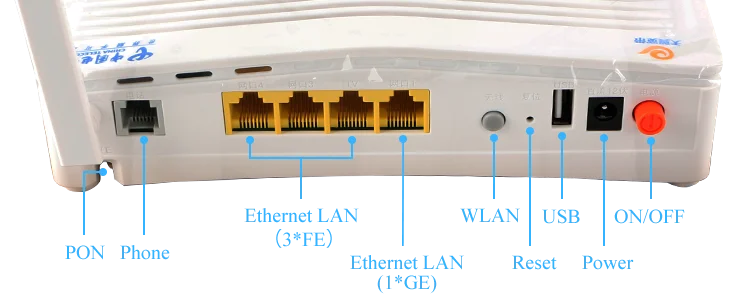 brand new 1ge   3fe   1pots   wifi   1usb hgu zxhn f460 v6.