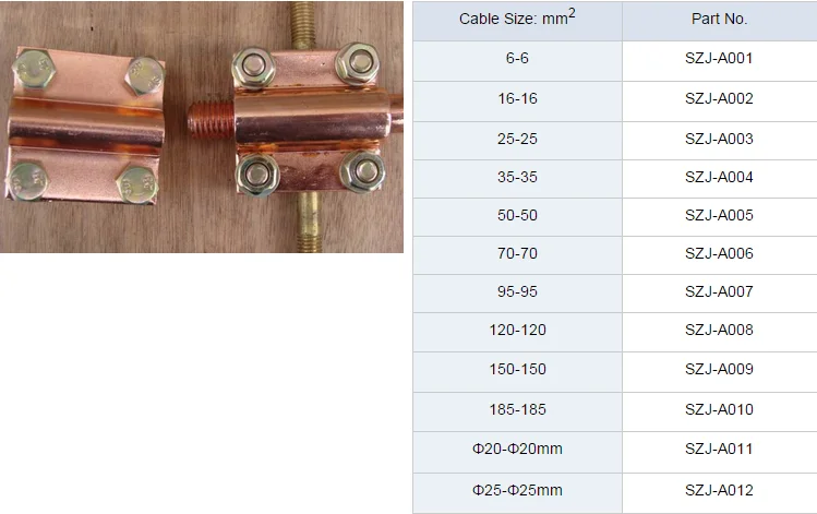 size. squre cable.png