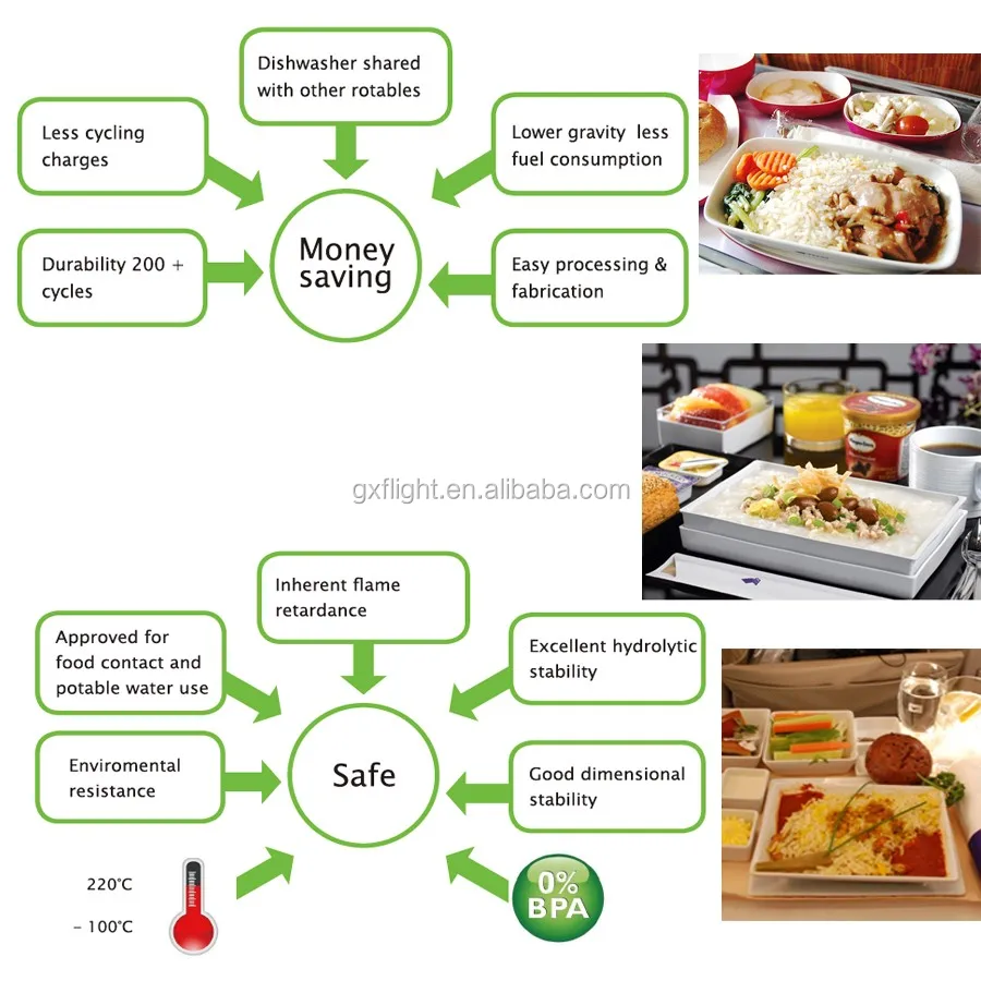 oven safe plastic containers.jpg