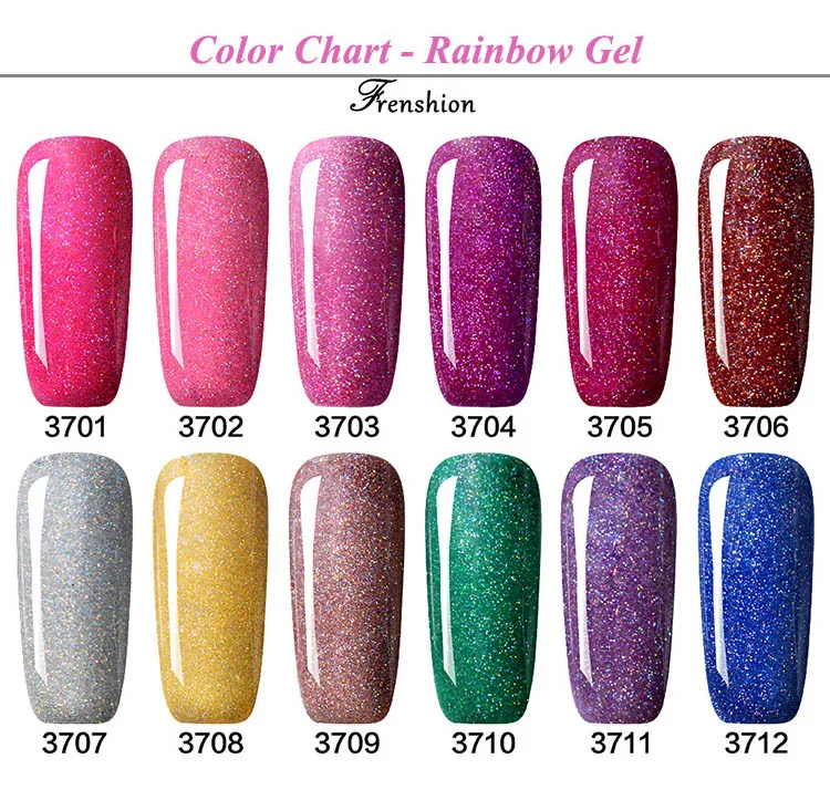 China Glaze Nail Polish Colors Chart