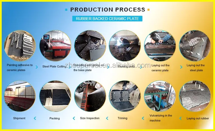 Wear Resistant Flexible Rubber Hose with Alumina Ceramic Lining