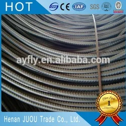 low alloy container carbon steel plate