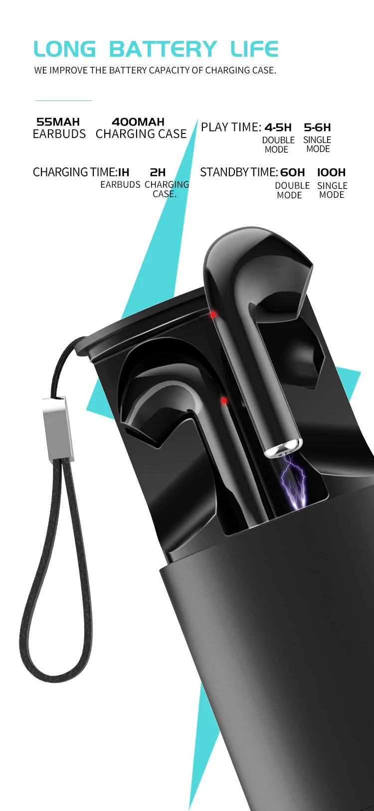 2019 BT5.0 OEM i9s Wireless Earphone Mini Headphone Custom Blue Tooth Earbuds - ANKUX.COM
