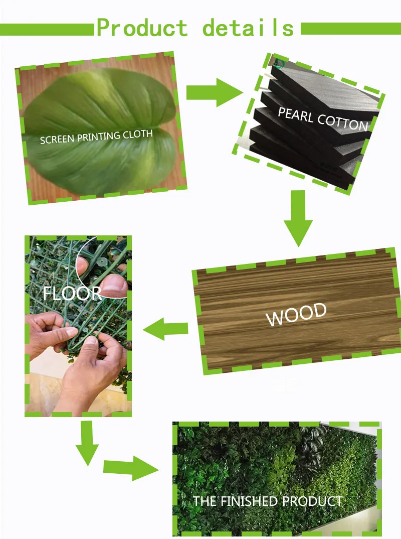 Decoración De Paredes Exteriores Con Plantas : Como Decorar Paredes Con