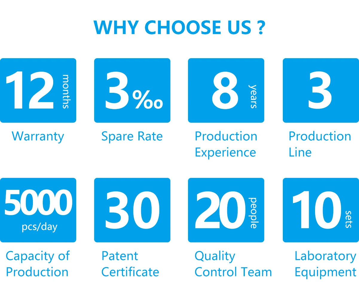 Why Choose US.jpg