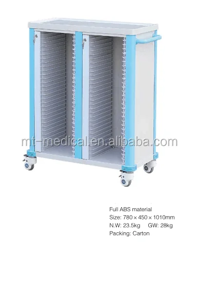 ABS double rows high quality case history trolley