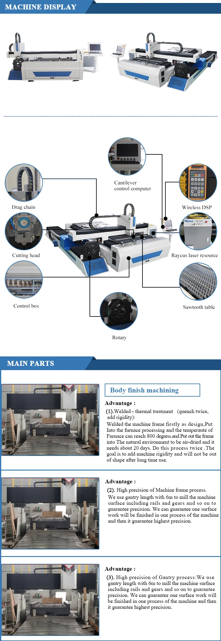 Rotary pipe cutter tube fiber laser cutting machine