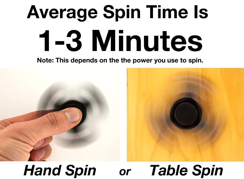 2017 newest Coloful Hand Spinner / Fidget Spinner / Hand Fidget finger Spinner Toy