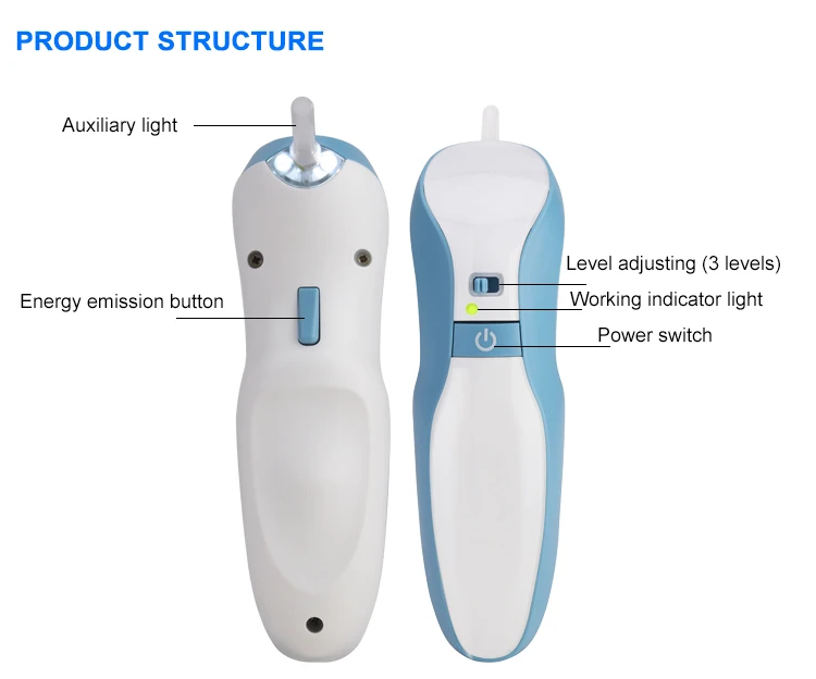 Beauty and personal care plasma pen mole laser spot removal pen